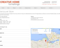 Creative Home Locations